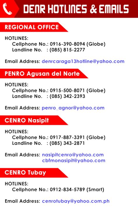denr address|Contact Us .